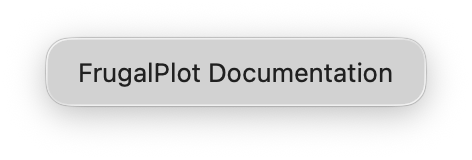 FrugalPlot Help menu