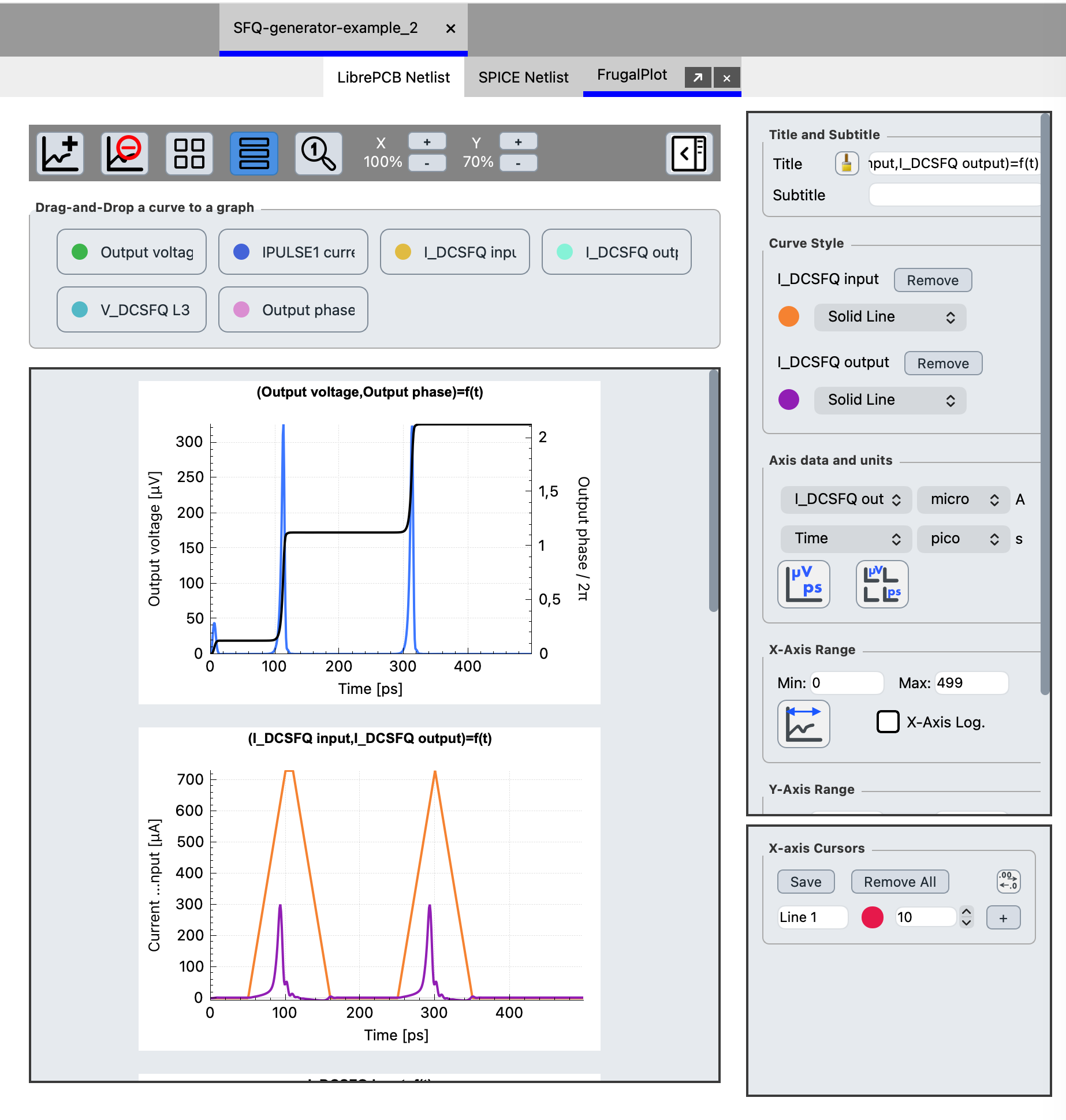 Time-domain plot tab after a simulation run