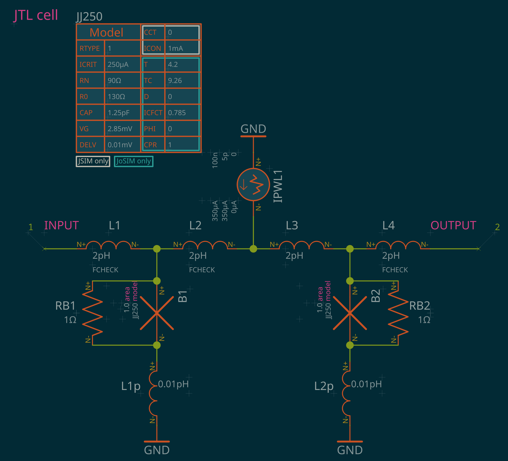 JTL cell