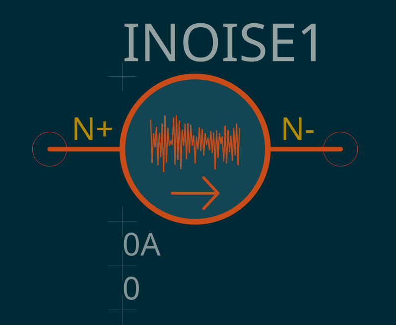 Noise current symbol