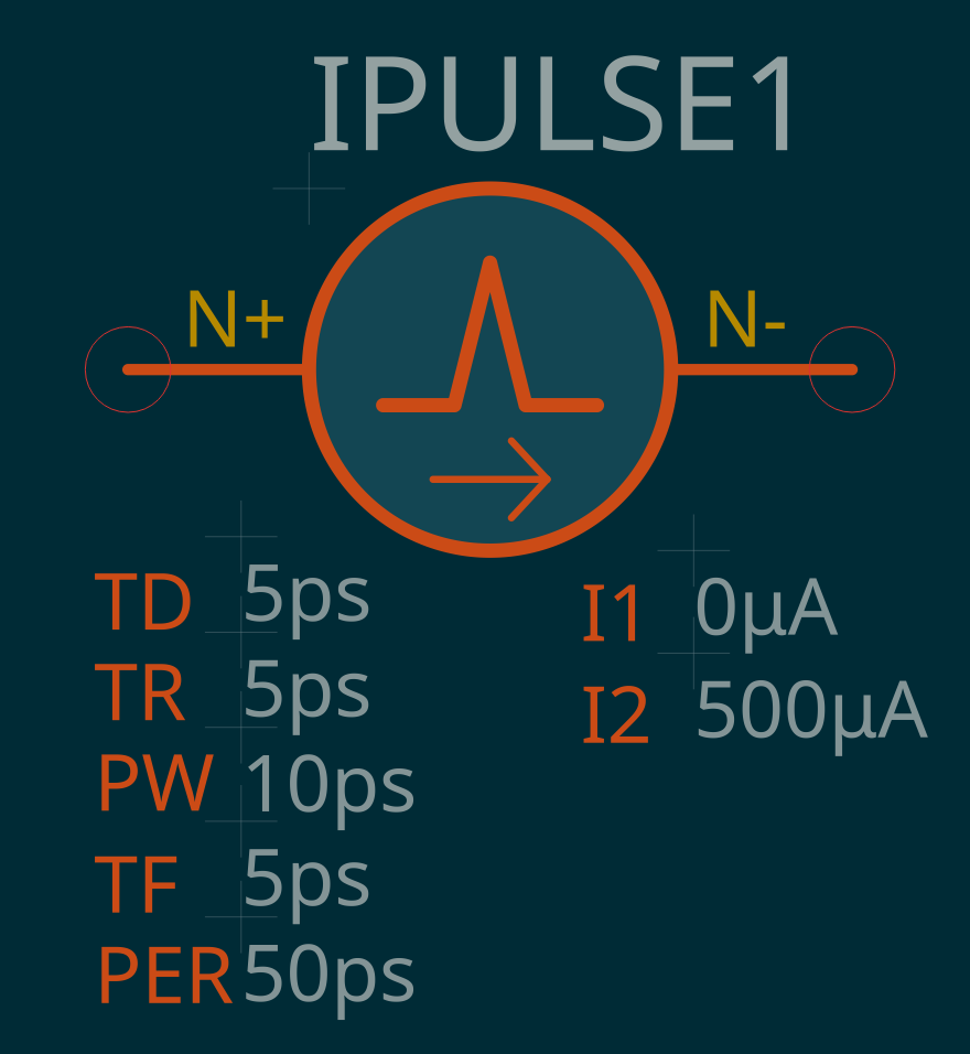 Pulse current symbol