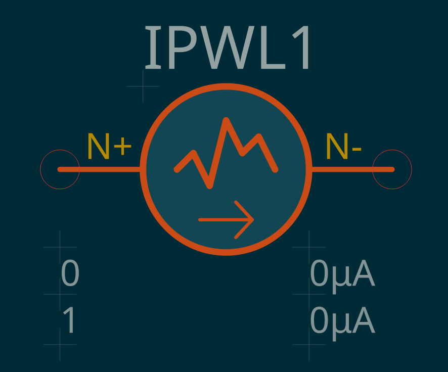 Piece-Wise Linear current symbol