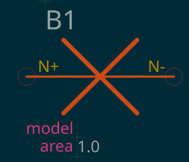 B symbol