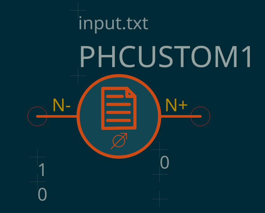 Custom phase symbol