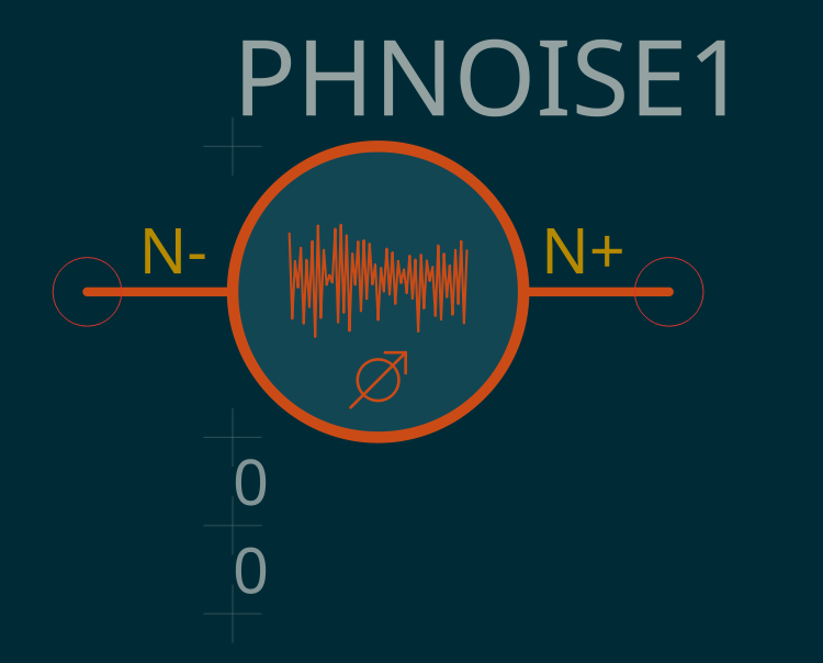 Noise phase symbol