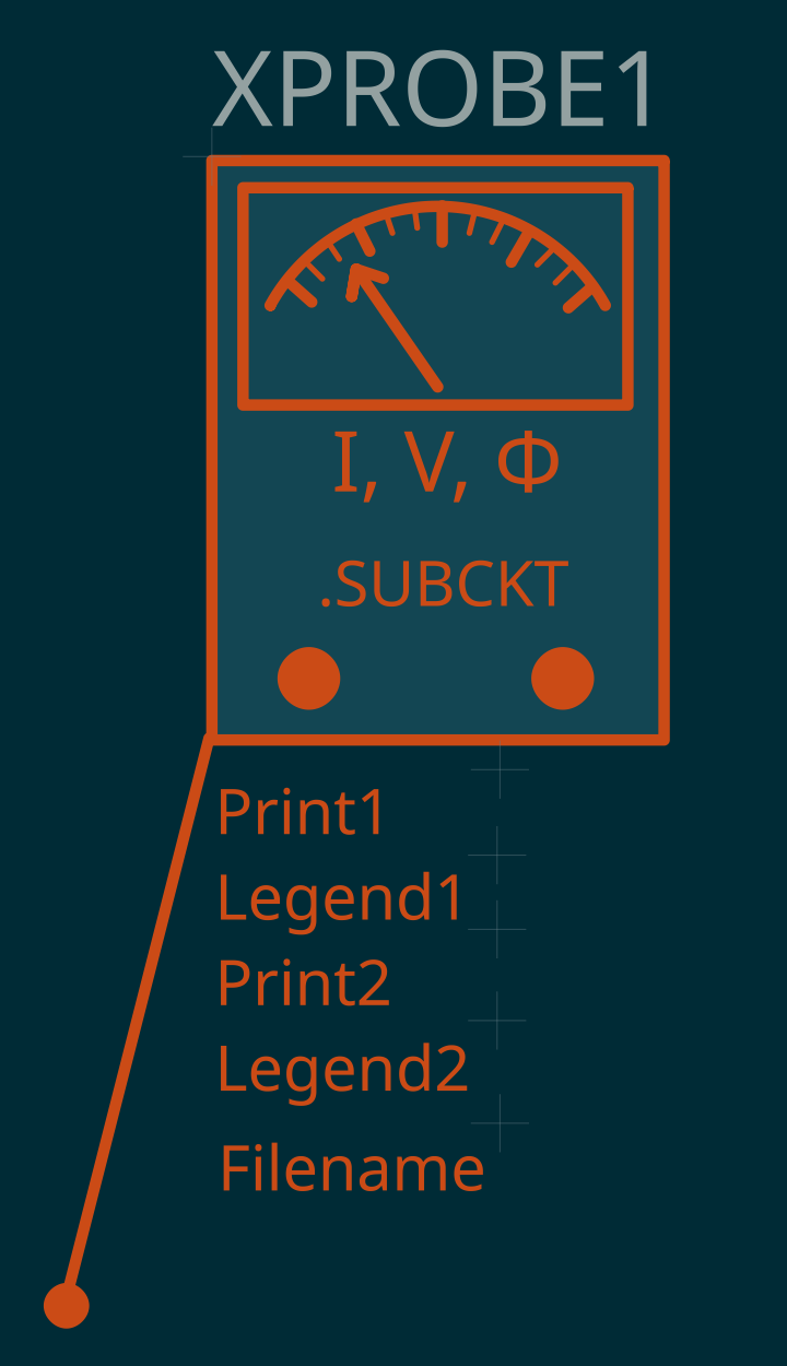 Subcircuit multimeter symbol