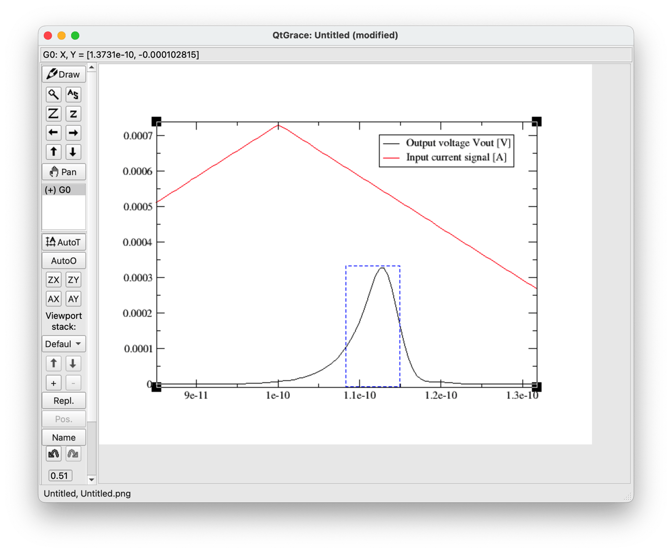 QtGrace close-up displayed results