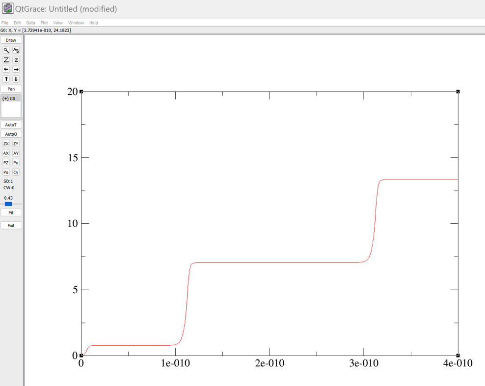 QtGrace displayed results