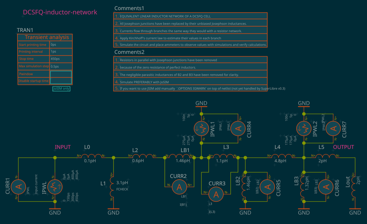 DCSFQ inductor network