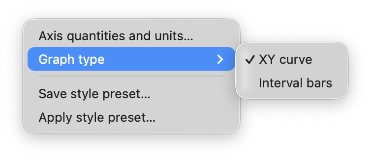 FrugalPlot Plot menu