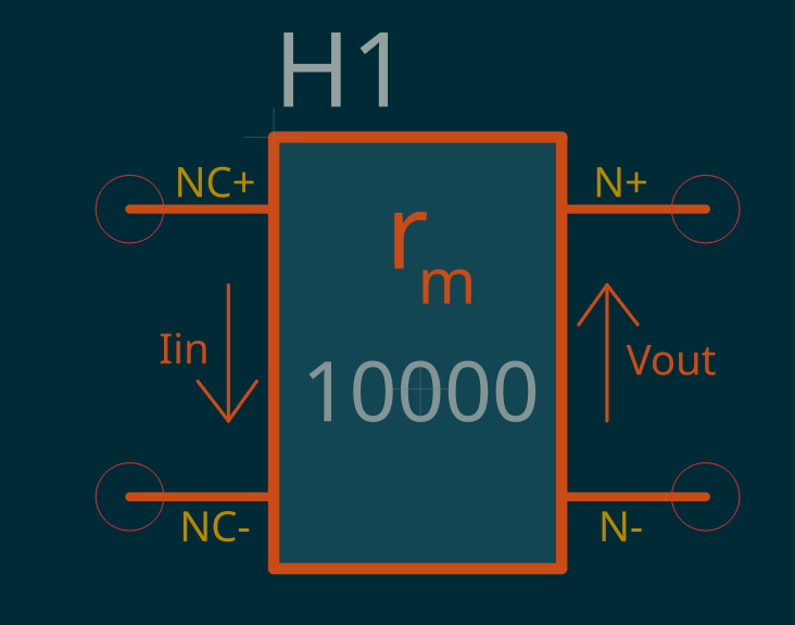 CCVS symbol