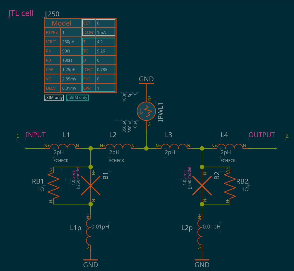 JTL schematic
