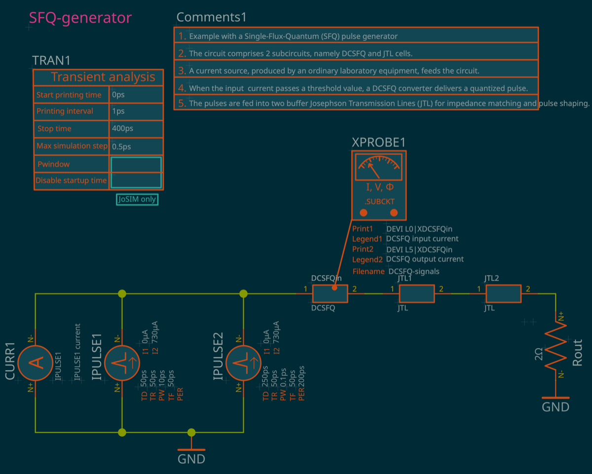 SFQ generator schematic